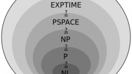 300px-Complexity_subsets_pspace