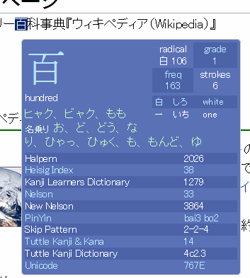 Rikaichan sebagai kamus kanji