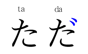 tanda dakuten tanda dakuten