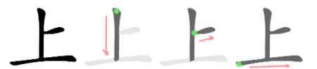 Urutan guratan/penulisan kanji 上 (ue, atas)