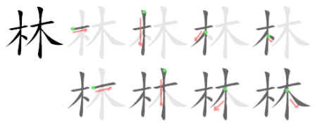 Urutan guratan/penulisan kanji 林 (hayashi, pepohonan)