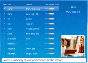 Halaman laporan sesi iKnow