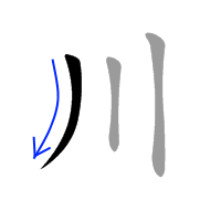 Cara menggambar guratan vertikal